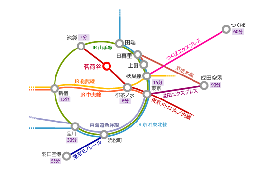 東京キャンパス文京校舎へのアクセス・路線図
